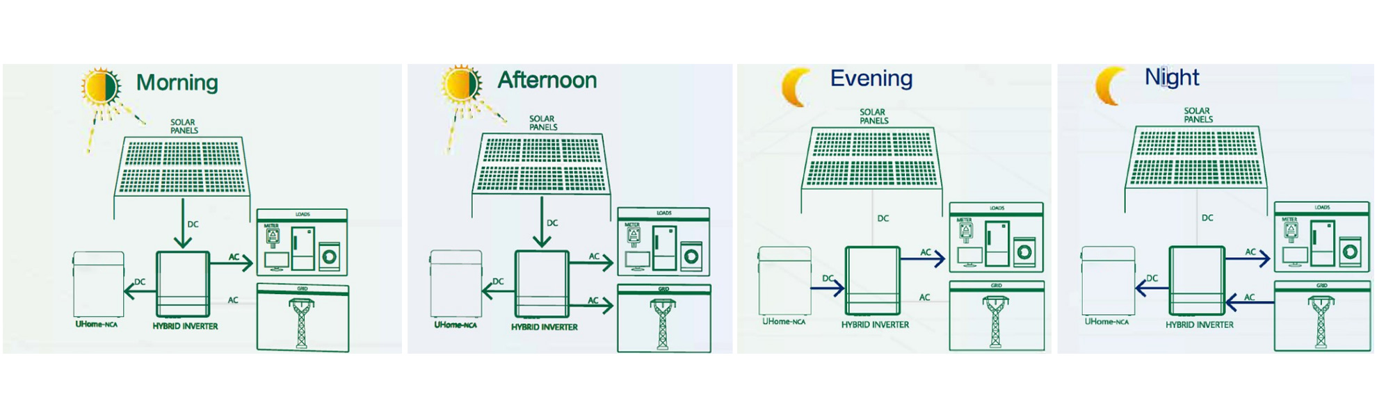 lithium home battery-3