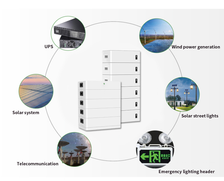 solar residential battery-2