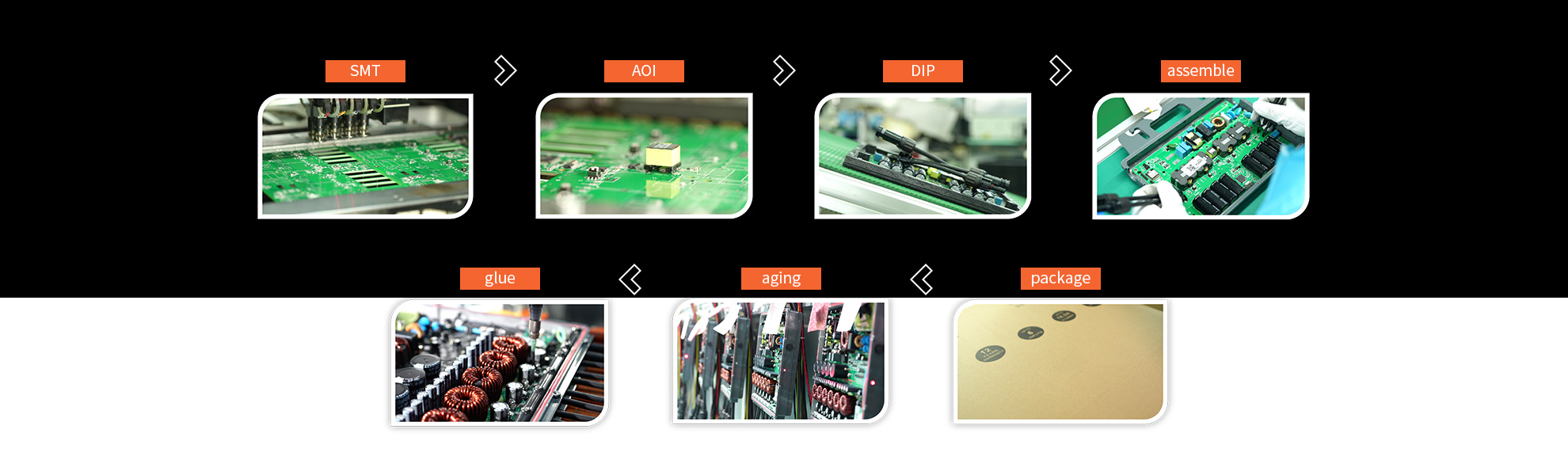 micro inverter-8